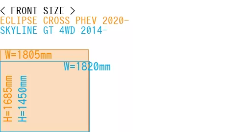 #ECLIPSE CROSS PHEV 2020- + SKYLINE GT 4WD 2014-